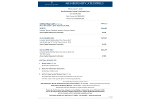 2246 Nw 52nd Street, Boca Raton, Fl 33496, Boca Raton