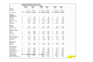 15235 Lakes Of Delray Boulevard, Delray Beach, FL 33484 - MLS#R11153245
