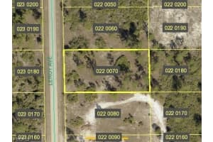 510 Leroy Ave, Lehigh Acres 510 Leroy Ave, Lehigh Acres