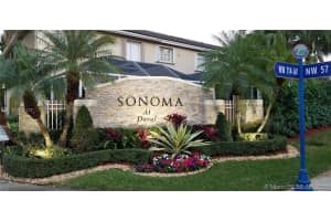 11230 Nw 56th St 0, Doral 11230 Nw 56th St 0, Doral