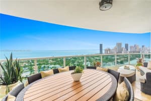 20201 E Country Club Dr 2708, Aventura