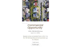 1720 Sw 87th Ave, Miami 1720 Sw 87th Ave, Miami