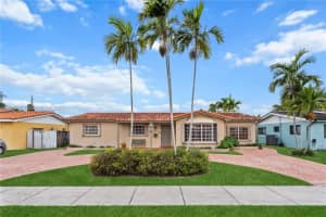 2232 Sw 98th Pl, Miami 2232 Sw 98th Pl, Miami