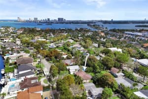 2060 Keystone Blvd, North Miami