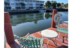 501 Blue Heron Dr 112-a, Hallandale Beach 501 Blue Heron Dr 112-a, Hallandale Beach