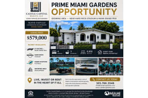 1251 Nw 190th St, Miami Gardens 1251 Nw 190th St, Miami Gardens