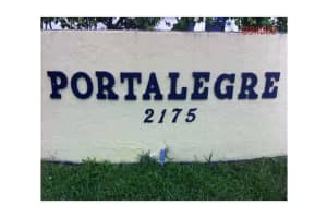 2175 Ne 170 St 204, Miami 2175 Ne 170 St 204, Miami