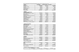 2289 Sw 15th Street 129, Deerfield Beach