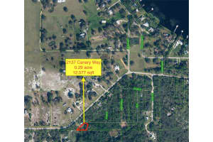 2137 Canary Way, SEBRING