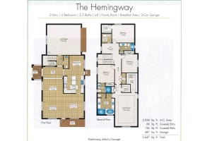 122 Nw Gardner Street, Boca Raton 122 Nw Gardner Street, Boca Raton