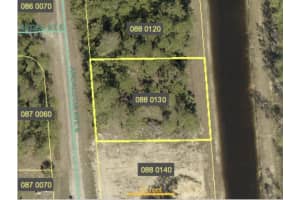 245 Andalucia Avenue S, Lehigh Acres