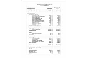 5010 Elpine Way, Riviera Beach