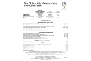 10156 N Orchid Reserve Drive, West Palm Beach