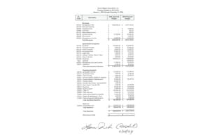 2515 Emory Drive W C, West Palm Beach