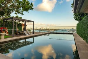 6893 Fisher Island Dr LPH 6893 Miami Beach Florida